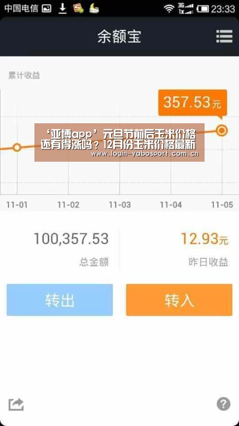 ‘亚博app’元旦节前后玉米价格还有得涨吗?12月份玉米价格最新行情预测(图1) 亚博平台